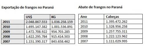 Reprodução Reprodução