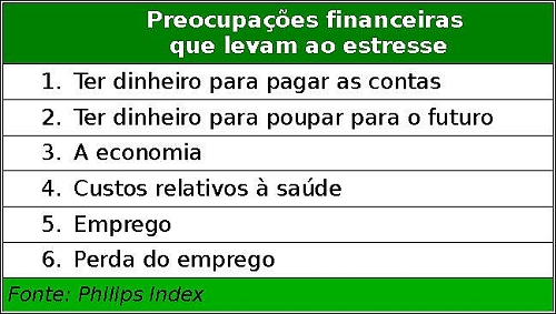 Reprodução Reprodução