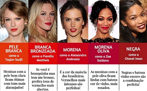 Reprodução Reprodução
