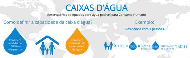 Divulgação Divulgação