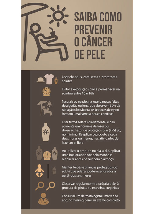 Reprodução/ Agência Brasil Reprodução/ Agência Brasil