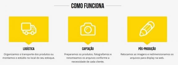 imagem shotcom