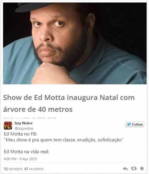Reprodução Reprodução