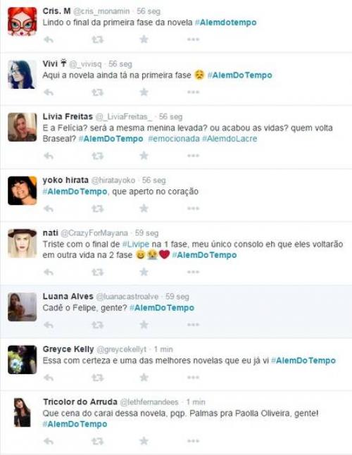 Reprodução Reprodução