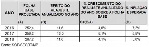 Reprodução Reprodução