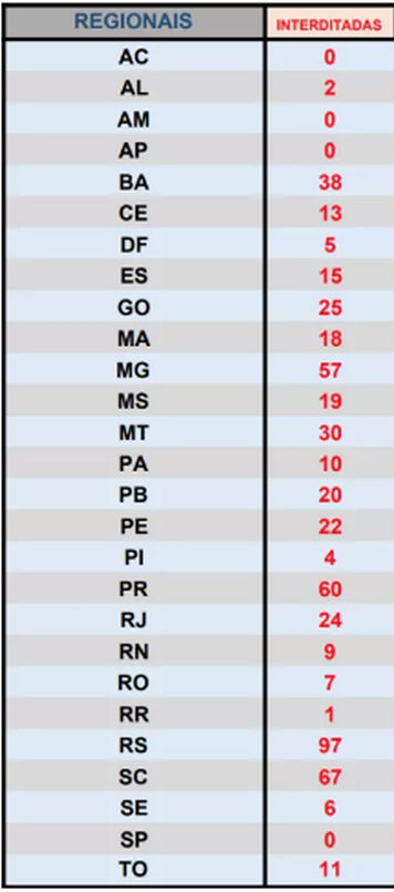 Divulgação/PRF Divulgação/PRF