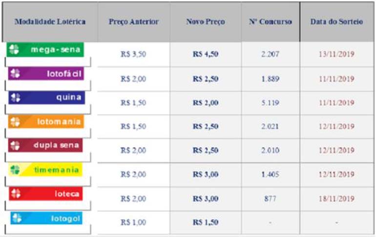 Agência Brasil