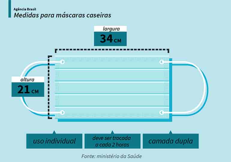 Divulgação Divulgação