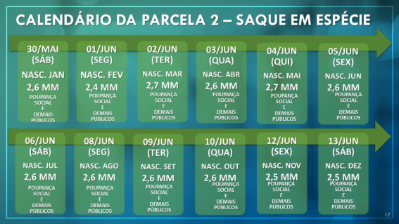 Divulgação/Caixa Divulgação/Caixa