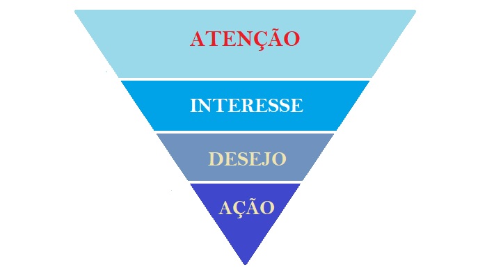arquivo pessoal arquivo pessoal