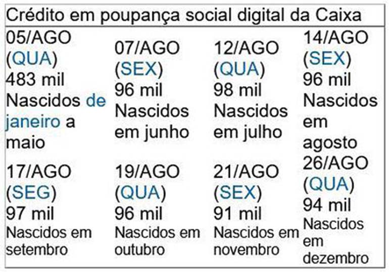 Agência <a href='/tags/brasil/' rel='noreferrer' target='_blank'>Brasil</a> Agência <a href='/tags/brasil/' rel='noreferrer' target='_blank'>Brasil</a>