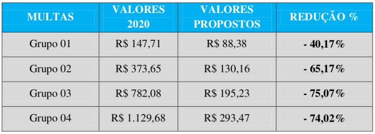 Reprodução Reprodução