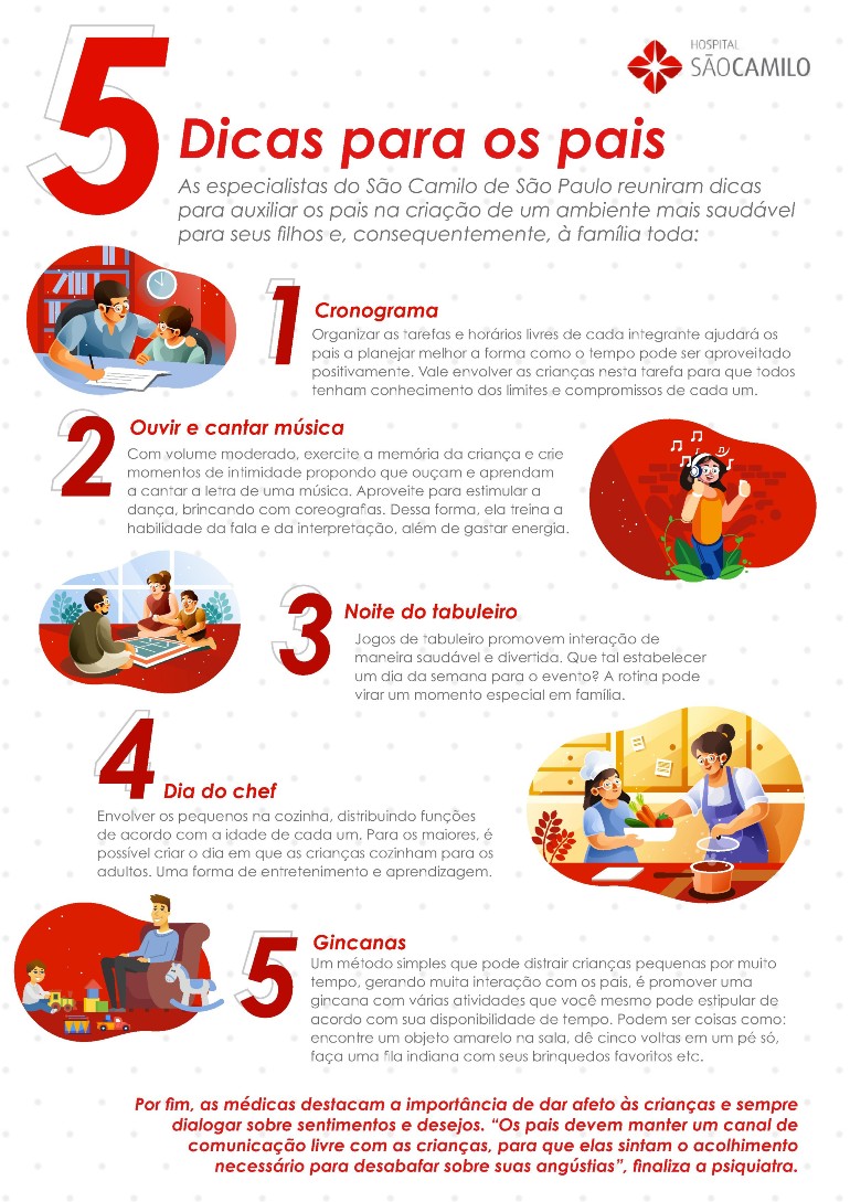 Divulgação/Hospital São Camilo Divulgação/Hospital São Camilo