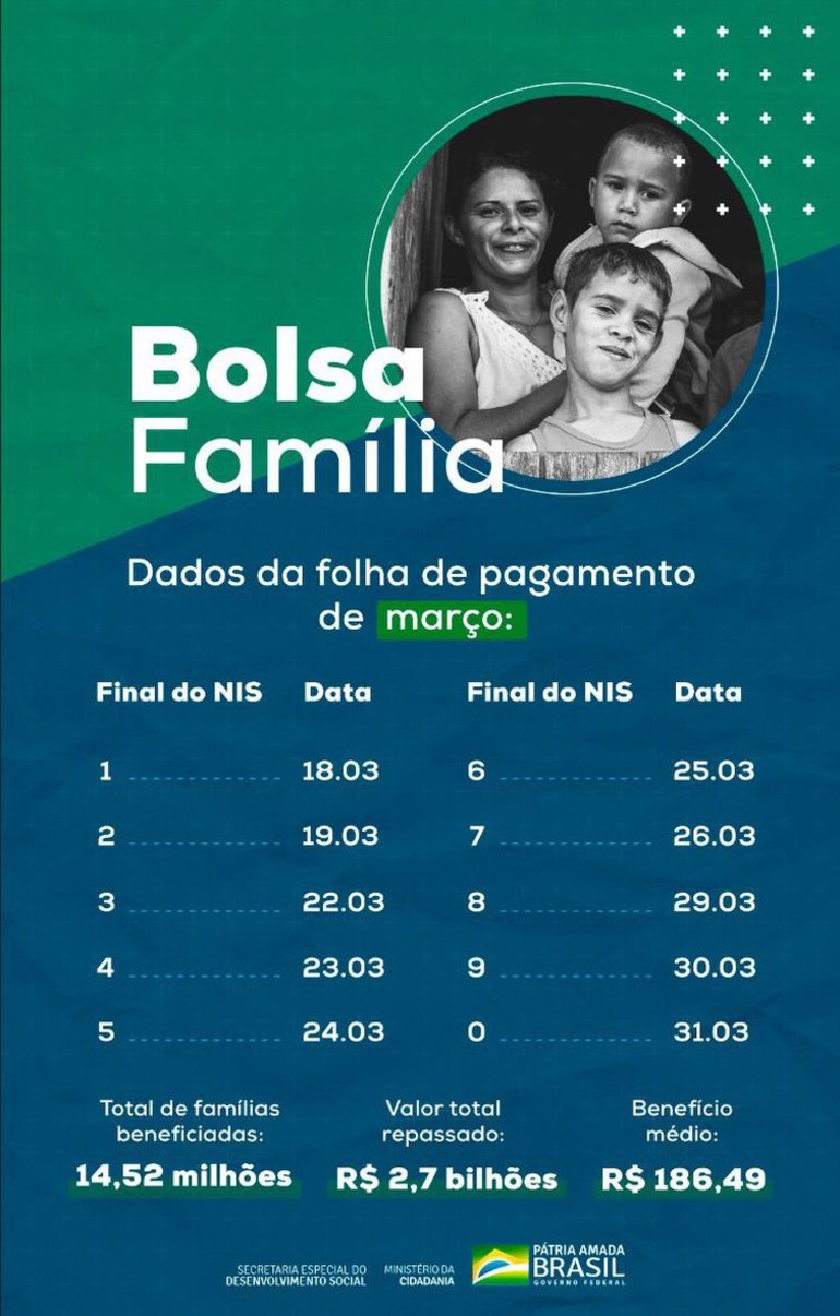 Reprodução Reprodução