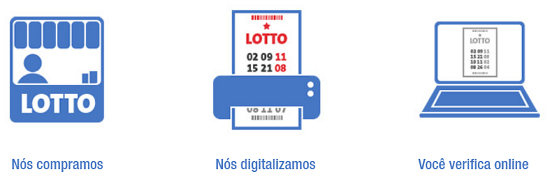 imagem divulgação imagem divulgação