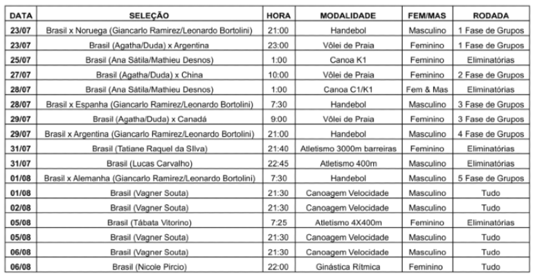 Reprodução/Paraná Esporte